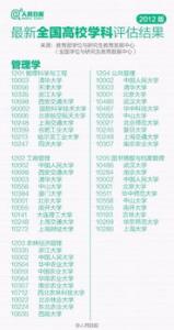 美国研究生开设有渔业与水产科学FisheriesFcience学校列表!