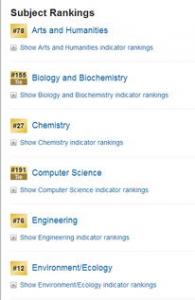 2017年加州大学洛杉矶分校计算机科学研究生留学申请条件有哪些呢?跟着出国留学网来看!