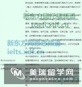 美国研究生申请必须知道这5大机密!