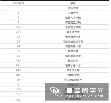 刘嘉玲的侄子毕业于诺丁汉大学