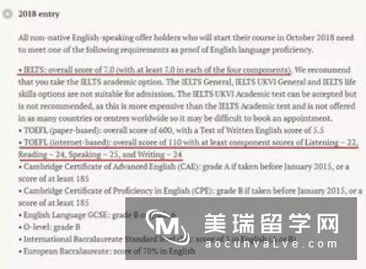 英国牛津大学对雅思各科成绩要求