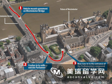 英国伦敦议会大厦附近恐袭案事情基本概况是什么?