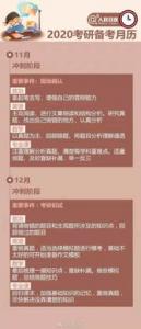 英国留学生该如何制定雅思备考计划?