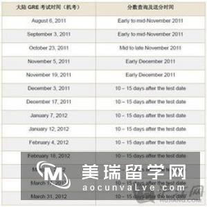 【好消息】英国罗汉普顿大学为学生报销雅思考试费!