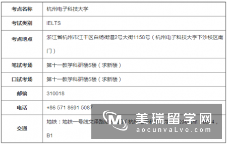 杭州电子科技大学成为雅思考试在浙江杭州市的新增考点