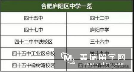 英国五大顶级学区优点有什么？