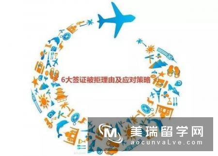 美国留学：警告！出了这 6 个差错，你的签证 99% 会被拒！