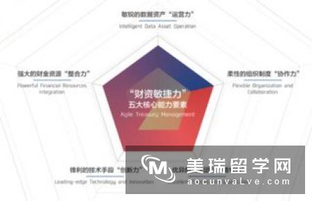 招行联合英国文化教育协会发布《英国寄宿高中白皮书》