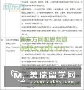 申请英国研究生是看本科后两年的GPA，还是四年总成绩？