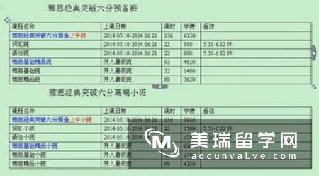 雅思成绩可以复议?需要多久?多少钱?