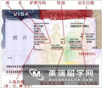 好留学网：美国签证分为哪两大类？
