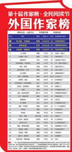 招行联合英国文化教育协会发布《英国寄宿高中白皮书》