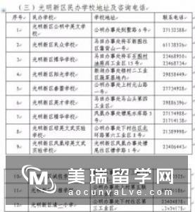 初中生留澳的入学要求及申请材料