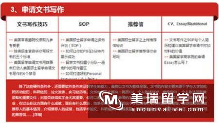 留学研究生费用情况（英国、美国）
