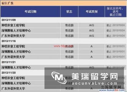 2017年最新雅思考试时间表