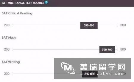 美媒炮轰UIUC招收中国留学生5000多人,超越其他州求学的人数