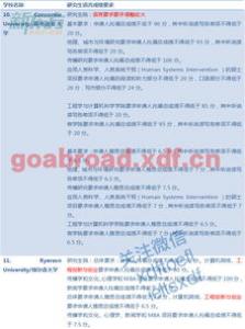 好留学网：如何提高加拿大留学录取率？