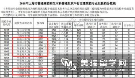 人家帝国理工学院地理专业毕业生的银行卡可不答应!