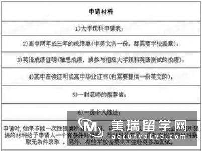 英国高中留学费用一览表，了解一下！