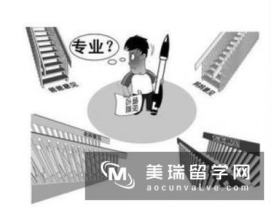 英国留学金融风险管理专业研究生费用需要多少?