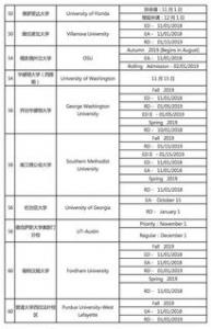 留学英国截止时间是多会?