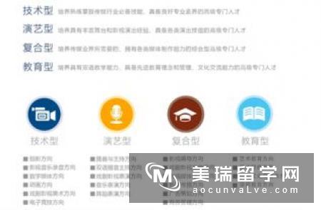英国留学花钱的时候需要注意什么