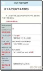 英国留学费用介绍（学费/生活费/住宿费）