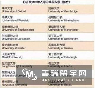 英国本科留学费用多少钱?