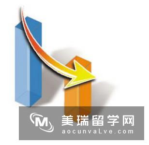 英国留学怎么能节省更多费用?