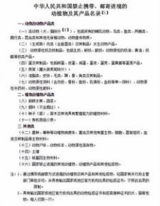 中国海关放大招：中国海关新政策规定5种入境行李不予放行!