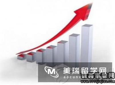 2019年TIMES英国大学影像学专业排名Top10