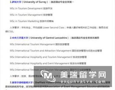 文科留学英国，有哪些专业推荐？