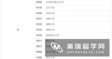 英国法学专业大学排名情况