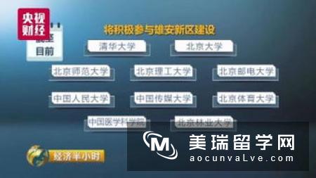 盘点最激发学生智力的英国大学专业排名