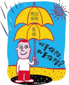 四岁小孩去英国上学有什么费用吗?