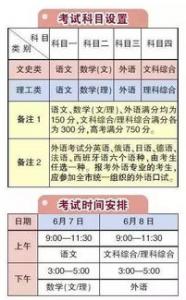 必看：英国留学管理学专业申请攻略