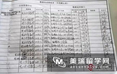 英国社会工作专业名校全球排名如何？怎样申请？