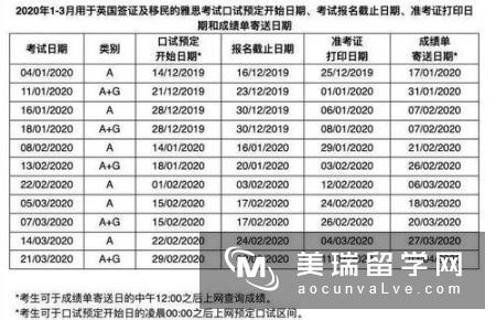 新加坡留学考雅思还是托福？成绩要求多少？
