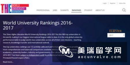 2015-2016年泰晤士报英国大学排名发布