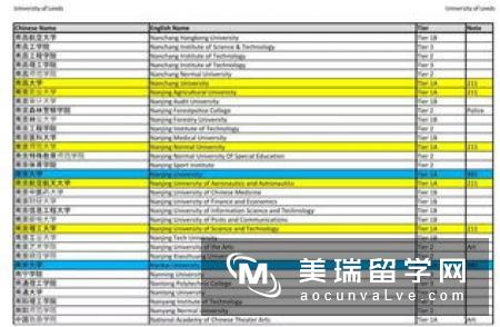 英国法学专业留学申请条件及要求