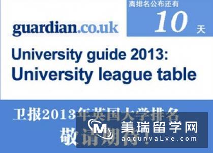 2019英国教育类专业排名