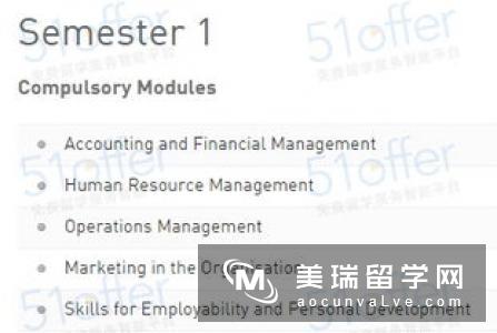 英国商科专业留学申请的各项要求