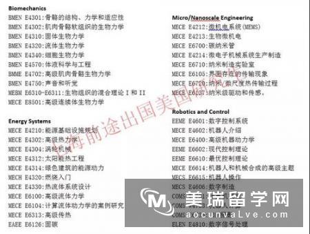 去英国读机械工程专业有哪些申请要求？