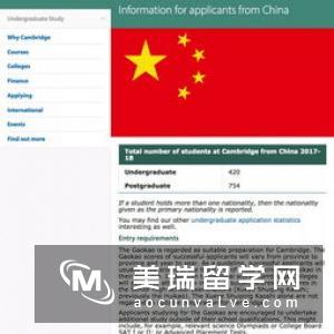 2019年TIMES英国大学俄语与东欧语专业排名Top10