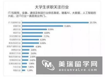 2019年TIMES英国大学俄语与东欧语专业排名Top10