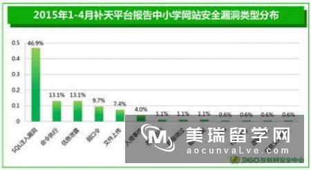英国新闻学专业深度剖析
