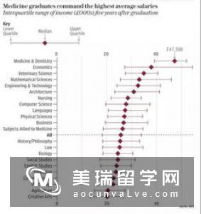 英国留学法律研究专业怎么样