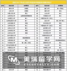 编程是英国小学的必修课吗?