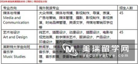 英国留学计算机专业大学排名