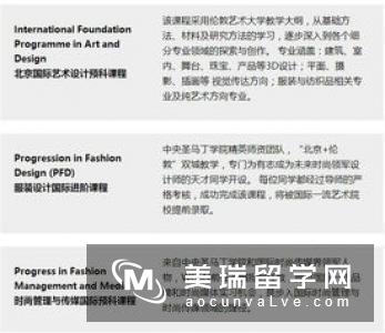英国伦敦艺术大学环境设计专业申请指南
